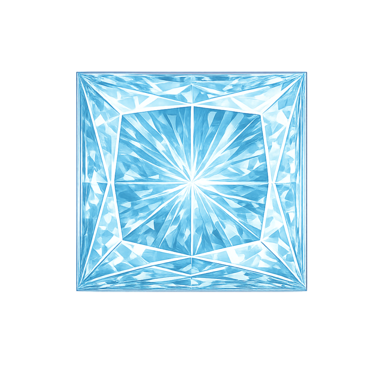 Lab Created Aquamarine #106, Square