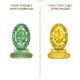 CZ Color Change Green to Yellow