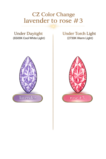 CZ Color Change Lavender to Rose