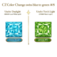 CZ Color Change Swiss Blue to Green