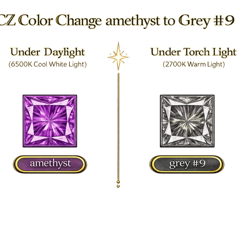 CZ Color Change Amethyst to Grey, Square