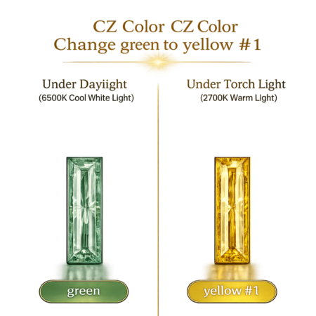 CZ Color Change Green to Yellow, Baguette