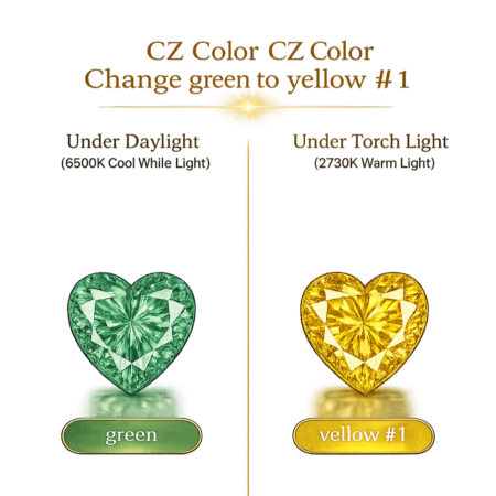 CZ Color Change Green to Yellow, Heart