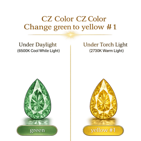 CZ Color Change Green to Yellow, Pear
