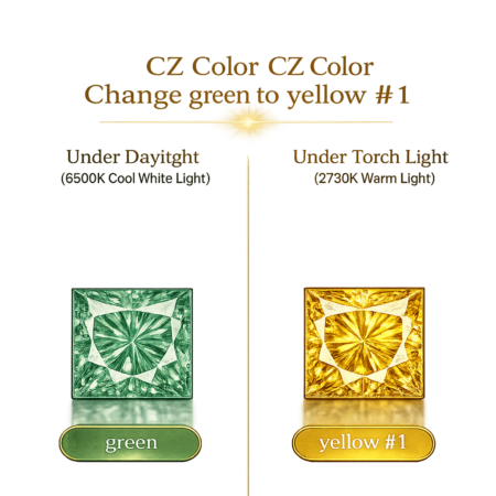 CZ Color Change Green to Yellow, Square