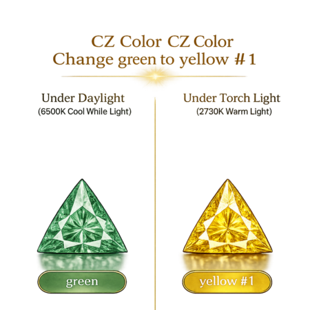CZ Color Change Green to Yellow, Triangle