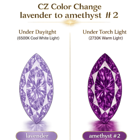 CZ Color Change Lavender to Amethyst, Marquise