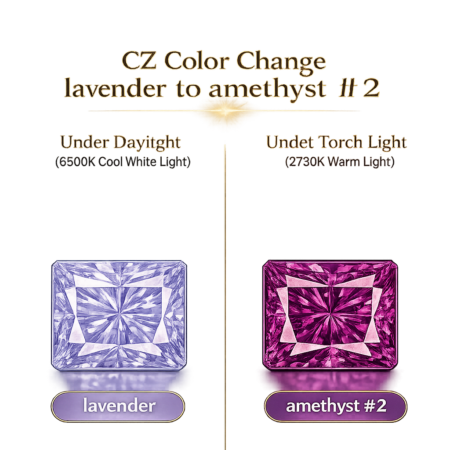 CZ Color Change Lavender to Amethyst, Square