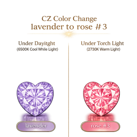 CZ Color Change Lavender to Rose, Heart
