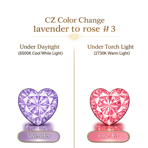 CZ Color Change Lavender to Rose, Heart
