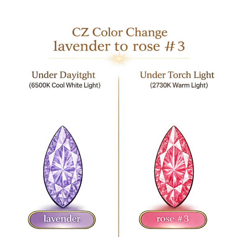 CZ Color Change Lavender to Rose, Marquise