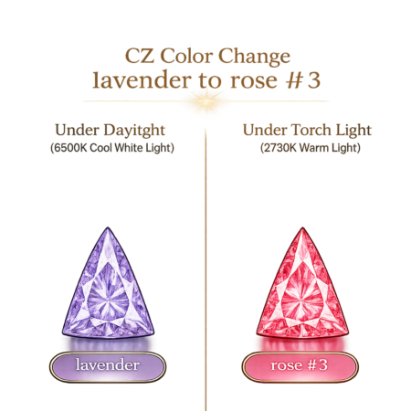 CZ Color Change Lavender to Rose, Triangle