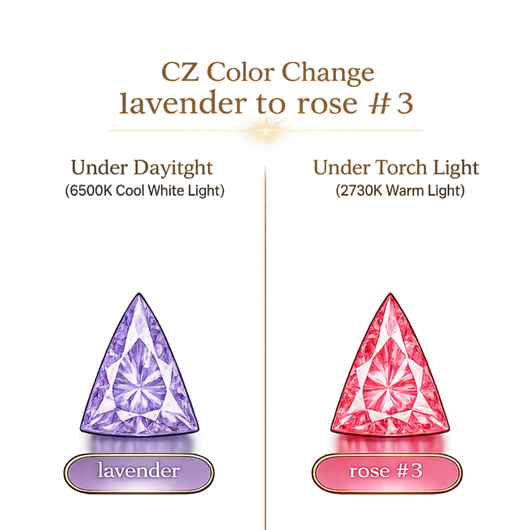 CZ Color Change Lavender to Rose, Triangle