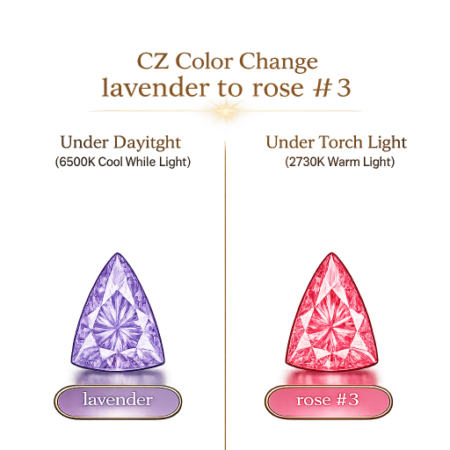 CZ Color Change Lavender to Rose, Trillion