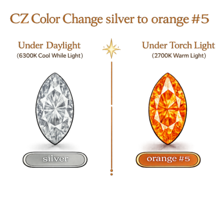 CZ Color Change Silver to Orange, Marquise