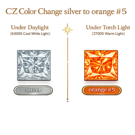 CZ Color Change Silver to Orange, Square
