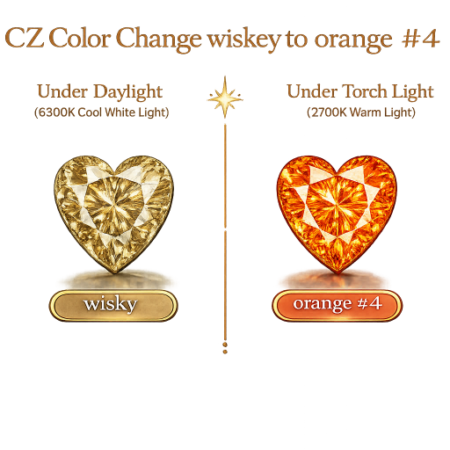 CZ Color Change Wisky to Orange, Heart