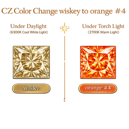 CZ Color Change Wisky to Orange, Square