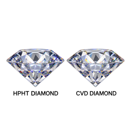 Lab grown Diamond