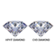 Lab Grown Diamond HPHT/CVD